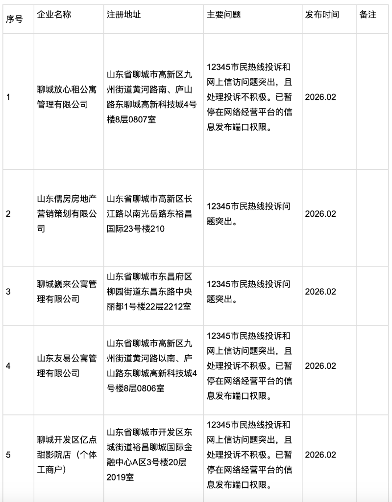 截屏2026-02-28 15.45.12_$1772265078034012832.png 截屏2026-02-28 15.45.12.png